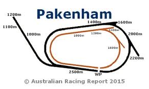 Pakenham Odds